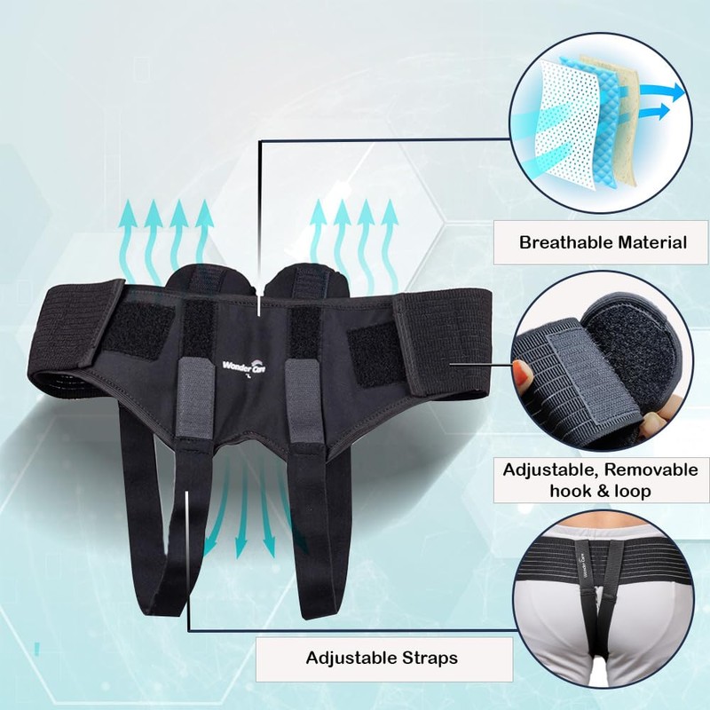 Wonder Care-Inguinal Hernia Support Truss brace for Double Inguinal or