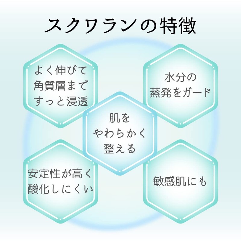 Natural Cosmetics Laboratory Fullerene Solution Beauty Oil Squalane Base 30ml