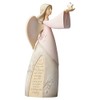 Foundations Enesco Bereavement Angel Figurine, Pale Pink