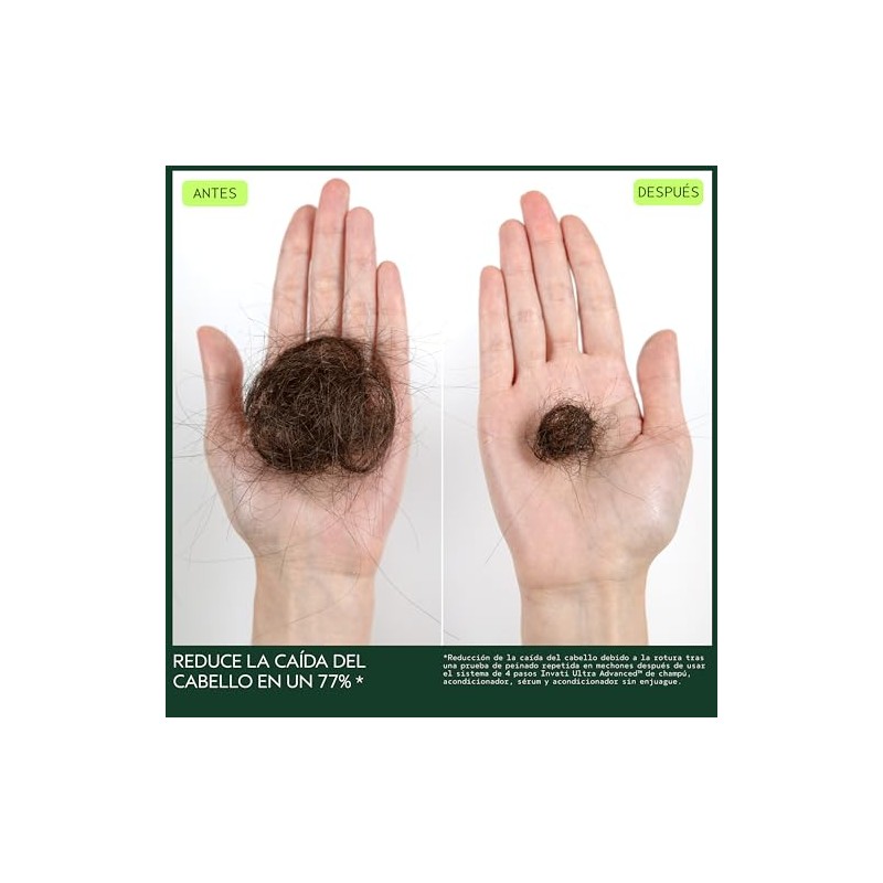 Aveda Invati Ultra Advanced Fortifying Leave-in Tratamiento sin enjuague