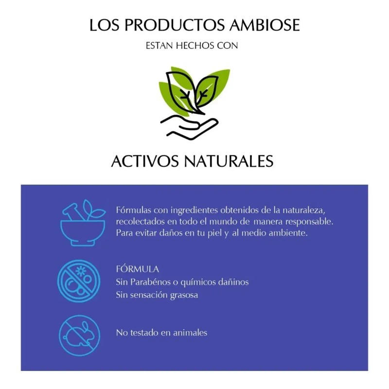 Crema Contorno De Ojos Y Labios Anti Arrugas Reafirmante