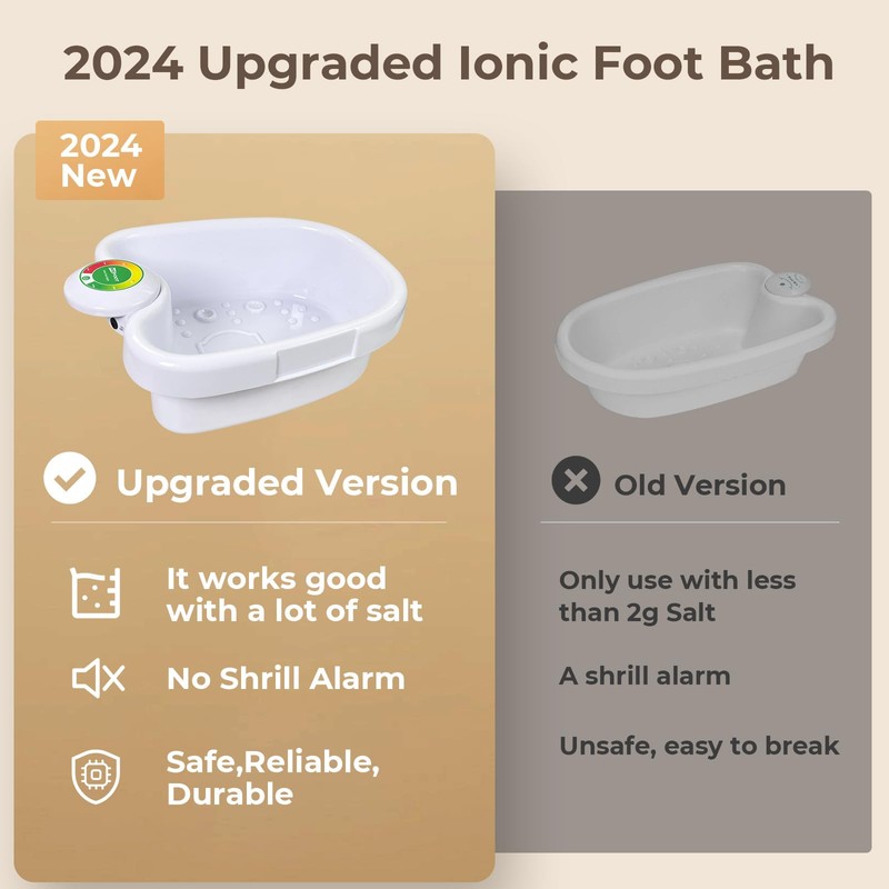 MSFOOT Upgraded Ionic Foot Bath Detox Machine, Foot Spa Bath