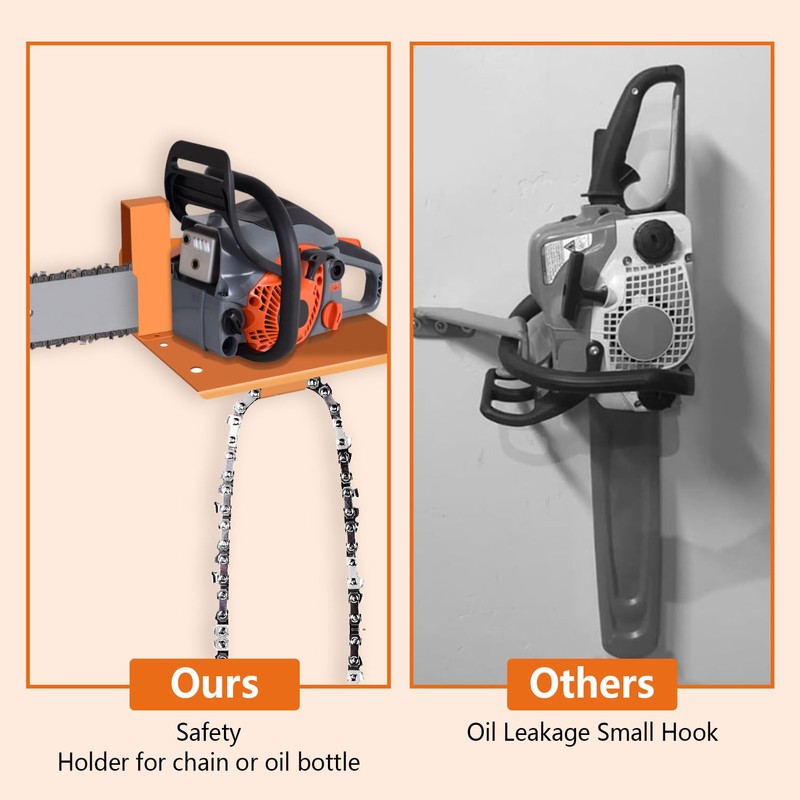 SKTMH Chainsaw Holder, Chainsaw Wall Mount for Stihl MS250, MS251,
