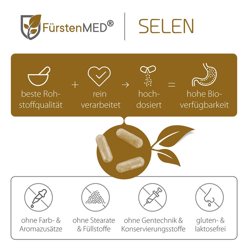 FürstenMED® Selenium Capsules - Selenium 200 μg - Selenium High