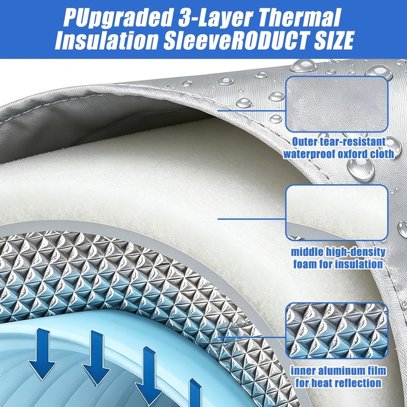 SUREPHON Portable AC Hose Insulation Sleeve, 3-Layer Waterproof Exhaust Duct