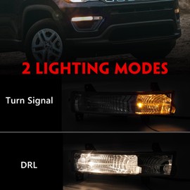 Huray Right Signal Light for Jeep Compass 2017-2021 Daytime Running Light Parking Lamp OE Replacement Assembly 55112721AB (Passenger Side)