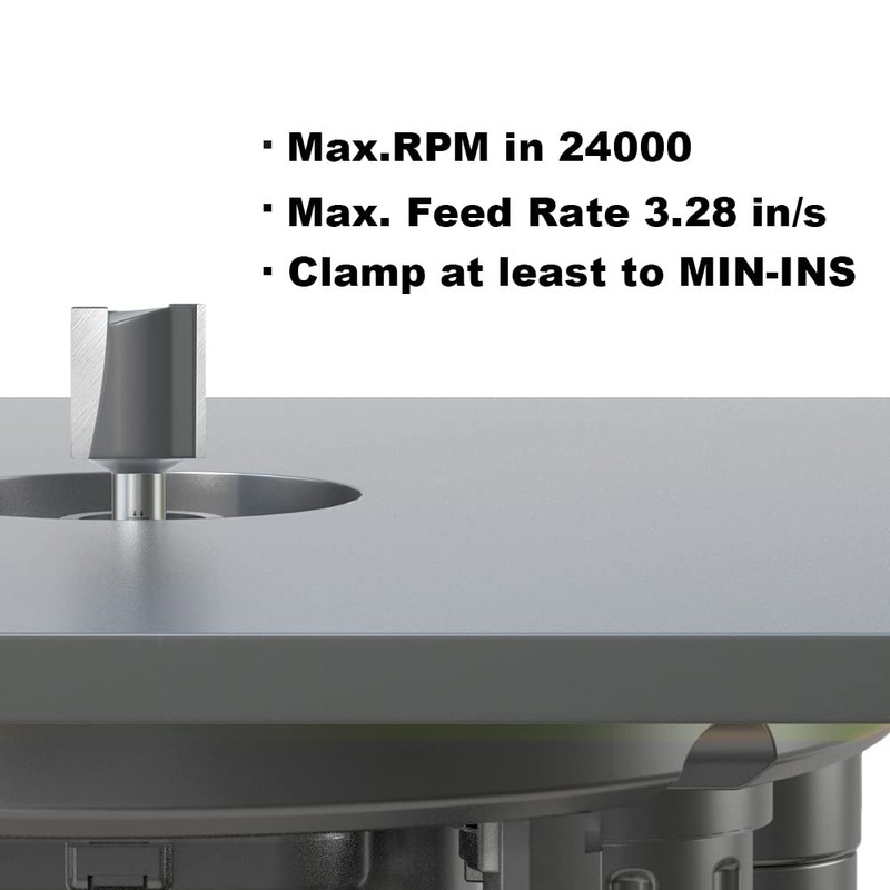 FivePears Straight Router Bits 1/4 Inch Shank Double Flute, 3/4