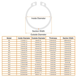 sourcing map 365 Pcs External Retaining Rings, 18 Sizes 304 Stainless Steel External Circlip Snap Rings Assortment Kits Round Wire Snap Rings for Valves Electrical Appliances