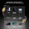 LINDY 37604 5m Ultra High Speed HDMI Cable, Gold Line