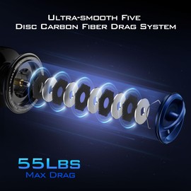 KastKing Kapstan Spinning Saltwater Reel,Size 8000