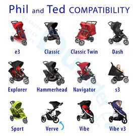 Inner Tube for Phil & teds Dash Stroller