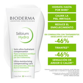 Bioderma Sébium Hydra Crema Hidratante Antiacné 40ml para Piel Mixta y Acneica - Hidratación Profunda y Suavidad