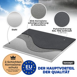 KONZEPT House Number 9 in Anthracite Solid Steel Door Building Room with Weather Resistant Zinc and Powder Coating