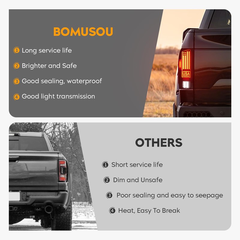 Bomusou LED Tail Lights + 3rd Brake Light Kit Fit