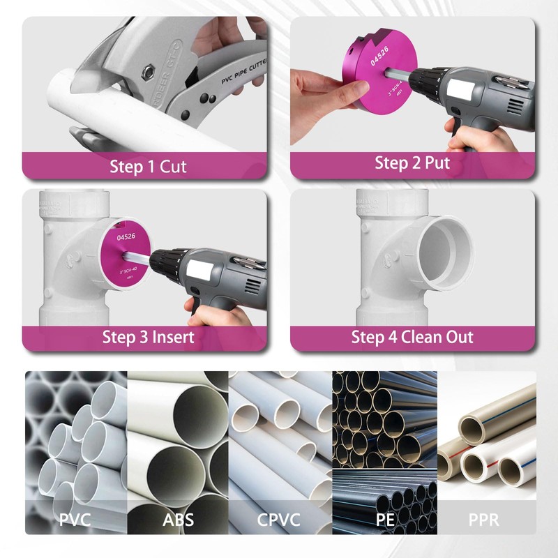PVC Pipe Reamer Kit 1 PCS 3/4"(PPR75) for SCH 40