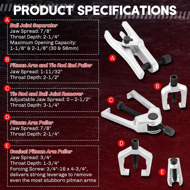5-in-1 Ball Joint Separator