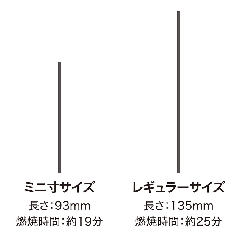 Kameyama Cherry Blossom Scent, Mini Size, Approx. 1.8 oz (50