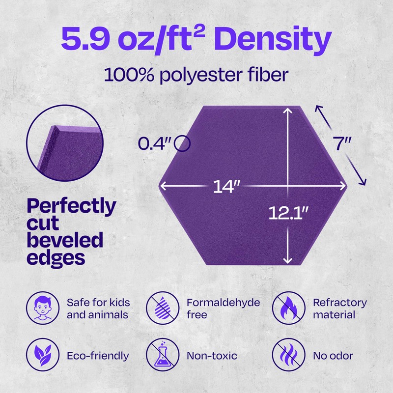 Ekkogo Ekkogo Acoustic Panels 12-Pack Soundproof Wall Panels 14"X12.1"X0.4" Sound