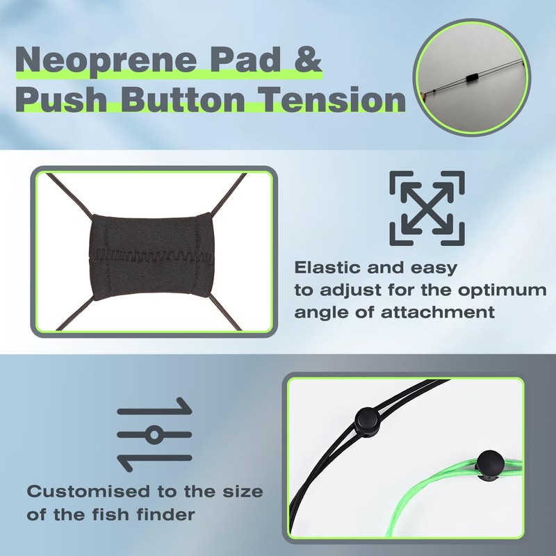 2 Pcs Fish Finder Cover Strap Secure Fishing Graph Cover