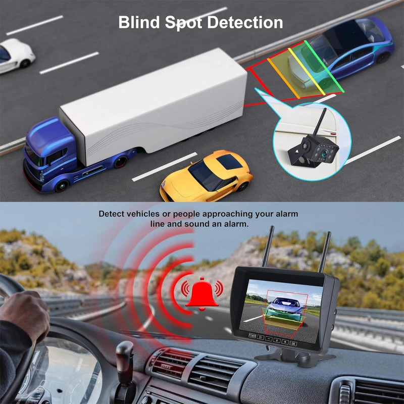 iPoster 7" Reversing Camera Monitor Kit Wireless DVR BSD for