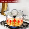 LIANYU 6 QT Stainless Steel Stock pot, Tri-ply Base Cooking