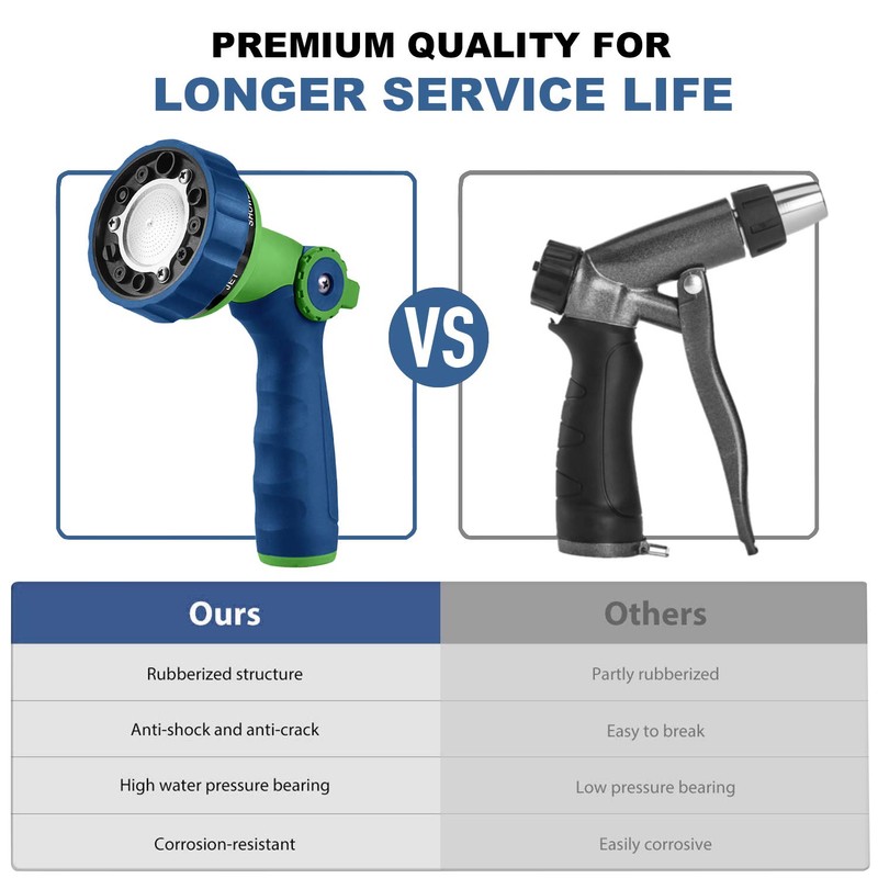 GREEN MOUNT Garden Hose Nozzle, Water Hose Spray Nozzle with