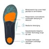 Superfeet Active Cushion High Arch Shock Absorbing Running Walking Cushion