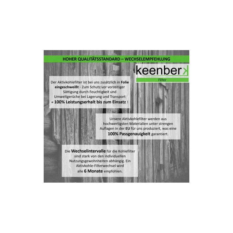 Replacement Carbon Filter for K25.1 - Activated Carbon Filter for