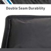 BodyMed Reusable Gel Ice Pack Cold Compress (2-Pack) for Back,