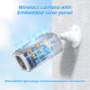 ANRAN 2K Solar Camera Outdoor,100% Wireless Home Security Camera,Support 2.4G