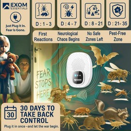 Ultrasonic Pest Repeller Wall Plug-in Most Effective Than Repellents - Get Rid of - Rodents, Squirrels, Mice, Rats, Bats, Roaches, Ants, Spiders, Bed Bugs, Мosquito, Insects, Fleas (4 Pack)