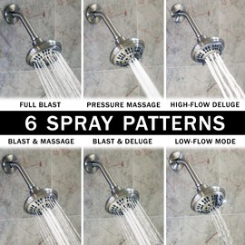 Aqua Elegante Brushed Nickel 1.8 GPM Luxury Shower Head, 6 Settings, BPA Free, Self-Cleaning Nozzles, Durable Brass Fittings