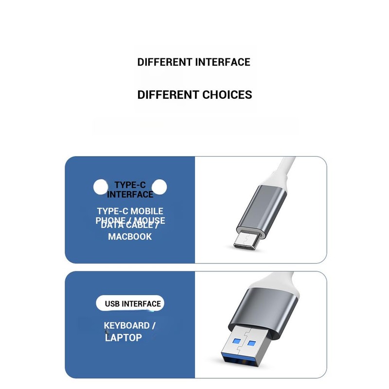 Generic USB C Hub Adapter with 4 USB 3.0 Ports