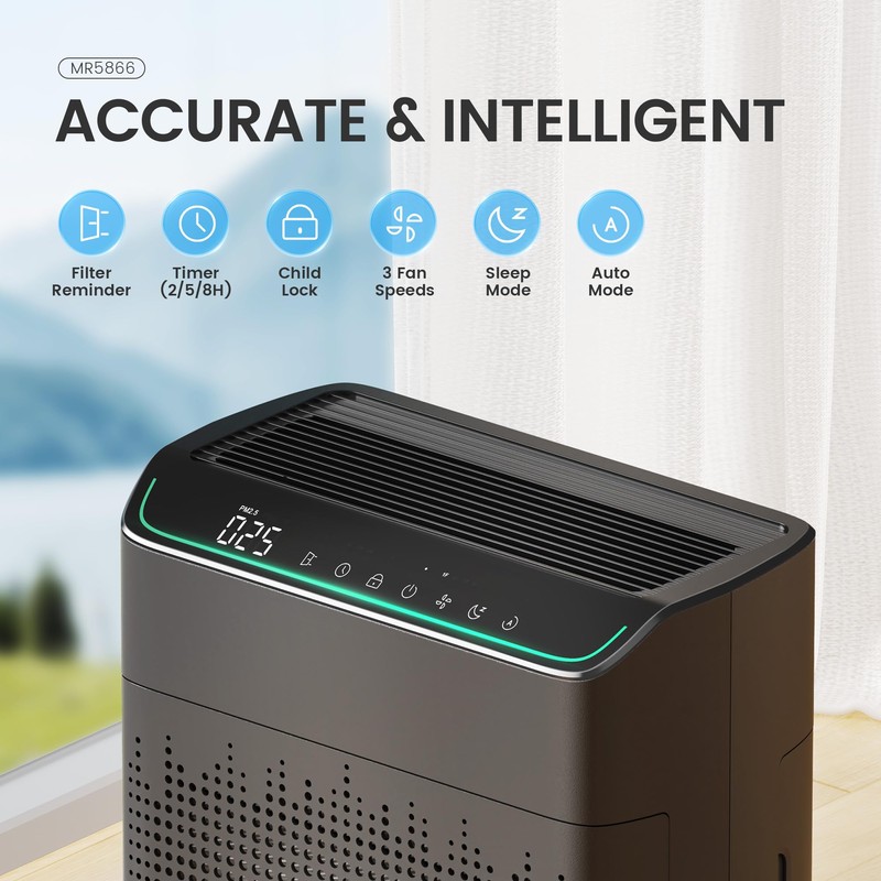 Air Purifiers for Smoke Large Room, Cover Up to 1690