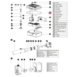 SunSun Replacement Part for Filter Pump Cuf 2500 5000 6000 Pond Filter Sponge Pump