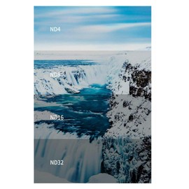 ND32 Filter Lens for GoPro Hero 12 / Hero 11 / Hero 10 / Hero 9 Black