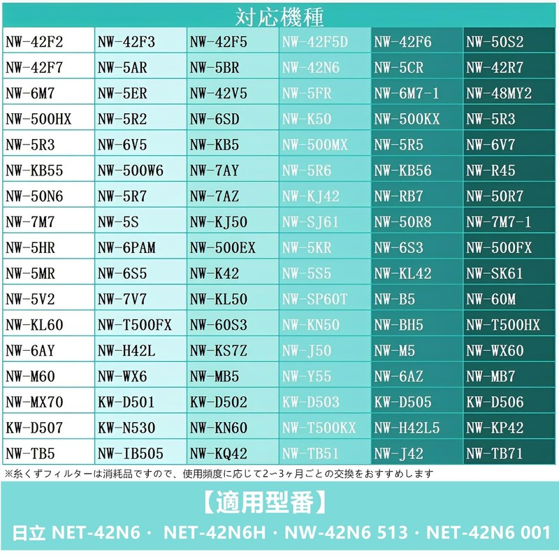 NW-42N6 513 Washing Machine Lint Filter 1 Pack Compatible Hitachi