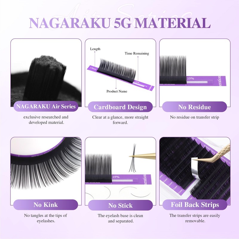 NAGARAKU Individual Eyelashes, 5th Generation Eyelash Material, 1 to 1