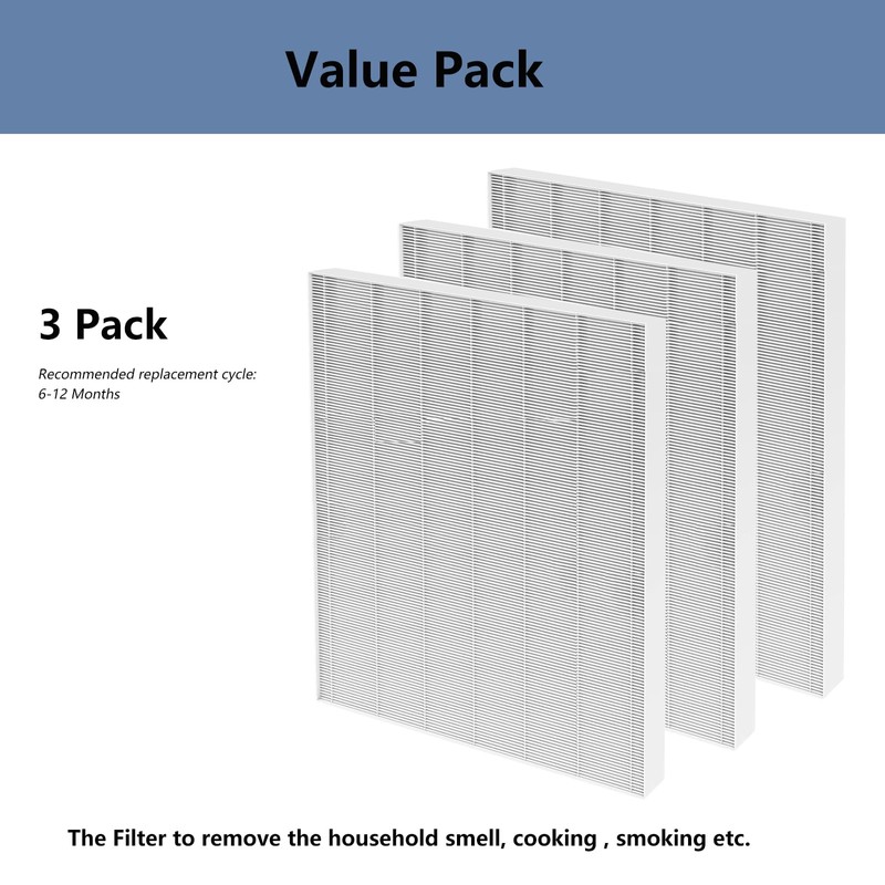 3 Pack D480 Replacement Filter Compatible with Winix D480 Air