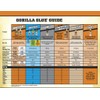 Gorilla Heavy Duty Construction Adhesive, 9 ounce Cartridge, White, (Pack