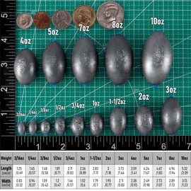 Alwonder Egg Sinkers Fishing Weights, Oval Lead Fishing Weights Sinkers Bass Fishing Casting Egg Sinker Saltwater Freshwater Weight Terminal Tackle 1oz