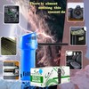 O2 Hurricane Compressed Air Duster – Powerful 200 MPH Cordless