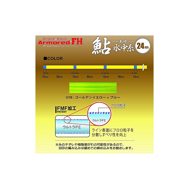 Duel H4135-GYB PE Line No. 0.1, Armored FH Sweetfish Underwater