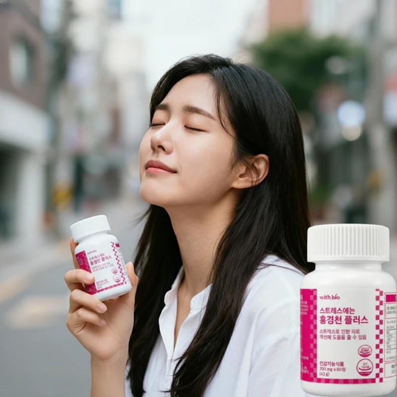 Stress hormone, cortisol, rhodiola extract, rosavin, l tryptophan, theanine, efficacy