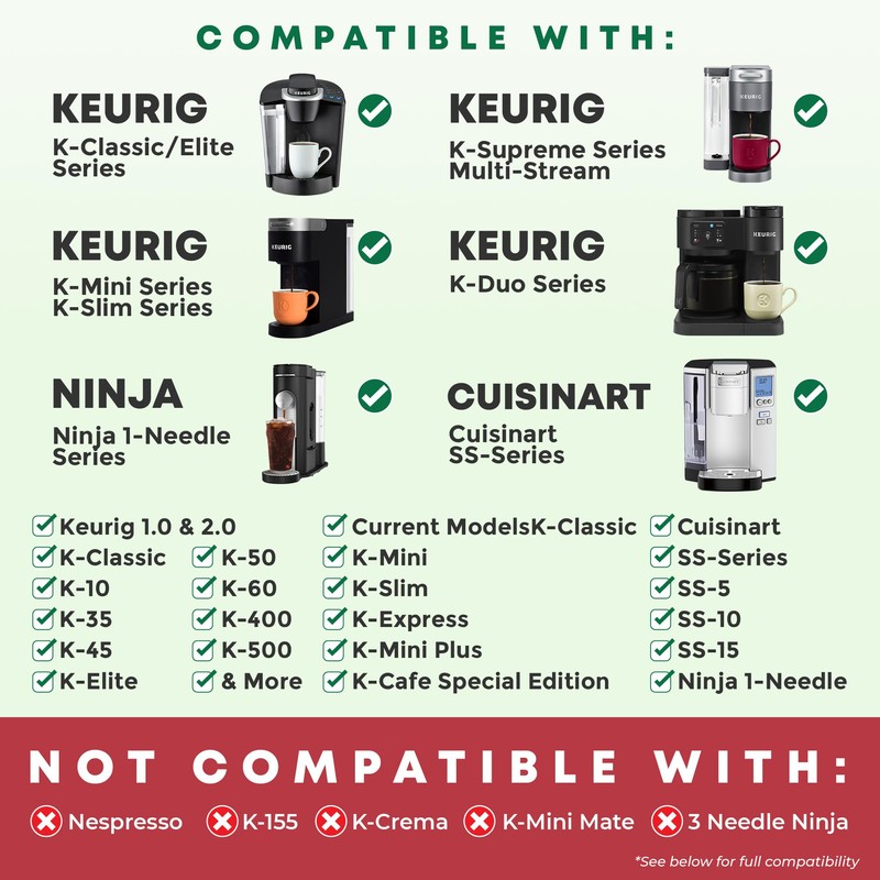 SavePod Cafetera con cápsulas de café reutilizables, compatible con máquinas