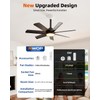 28 Inch Socket Fan Light with Remote Control, Screw in