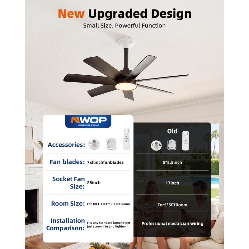 28 Inch Socket Fan Light with Remote Control, Screw in