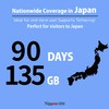 Japan SIM Card 90 Days Data Only | 135GB High-Speed