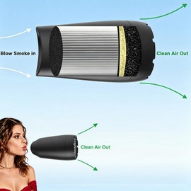 Personal Air Purifier, Reusable Up to 500 Uses with Replaceable Filter