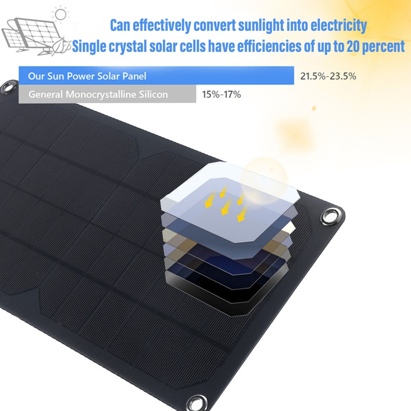 Solar Powered Fan Portable Monocrystalline Silicon 10W IP65 Waterproof Exhaust